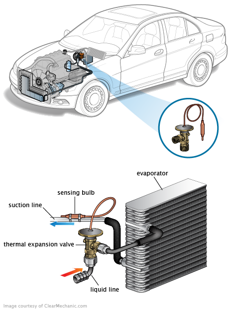 See U0087 repair manual